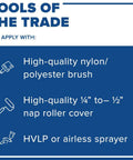 Application tools for Stix Acrylic Waterborne Bonding Primer Sealer 1 Quart White For Glass Tile PVC Vinyl Plastic Metal Drywall And More.
