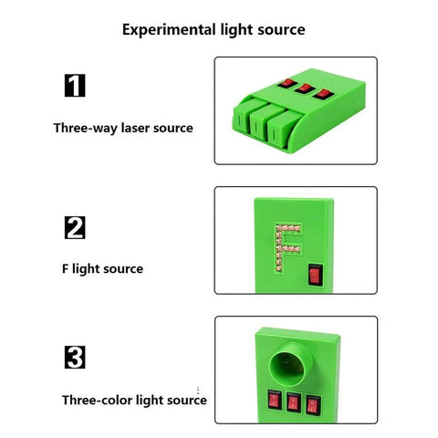 Physics Optics Lab Kit For Pinhole Imaging And Lens Experiments versatile green three-way light source with switches