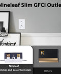 No Sweat 15 Amp GFCI Outlet 20 Pack Weather Resistant Slim Fit With Built In LED Test Reset Buttons And Premium Screwless Wall Plates For Reliable Indoor Outdoor Power Needs White installed on wall with visual comparison.