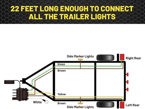 Diagram of Heavy Duty 22 Foot Trailer Wiring Harness With Slick Wishbone Adapter For Zero Fuss Both Side Taillight Rewrite.