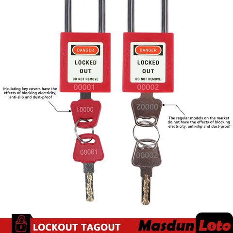 Front view of Lockout Tagout Locks Set with ten red padlocks keyed differently two keys per lock OSHA compliant safety locks.
