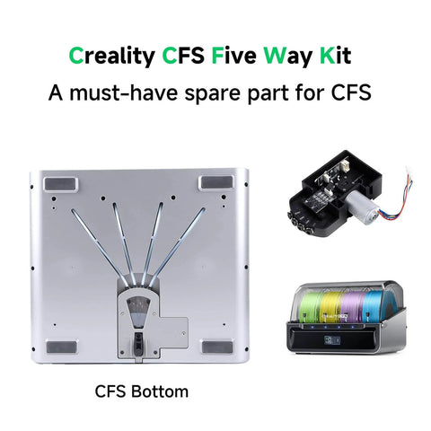 Five Way CFS Kit With Bottom Bracket For Multi Color 3D Printer DIY Ready Automatic Filament System Featuring A Brushless Motor Replacement Accessories And Easy Install For Smoother More Consistent Printing, shown with components.