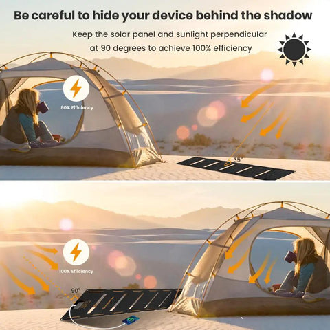Camping setup with 40W Foldable Solar Panel Charger outside tent, angled to sun for optimal charging, illustrating efficiency at angles.