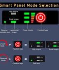 Smart panel mode selection interface with function keys, power display, high and small torque indicators.