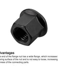 M12 Flange Hex Nuts 5 Pack Grade 10.9 Carbon Steel Heavy Duty Machine Parts With Solid Black Oxide Coating side view