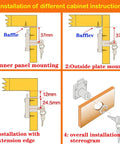 Installation diagram for Heavy Duty Cabinet Lock With Keys For Single Or Double Doors Deadbolt Keyed Different on panels