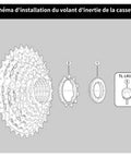 Diagram of Rugged Mountain Bike Freewheel Sprocket Set 6 Speed 14T 28T Replacement Accessory, assembly instructions