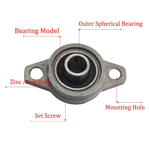 Two Pack 10mm Pillow Block Flange Bearing KFL000 Self Aligning Mounted Zinc Aluminum Alloy labeled components