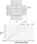 Technical diagram of Pneumatic Disc Brake System Integral Wire Drawing Machine Cylinder DBZ20 Parking Brake.
