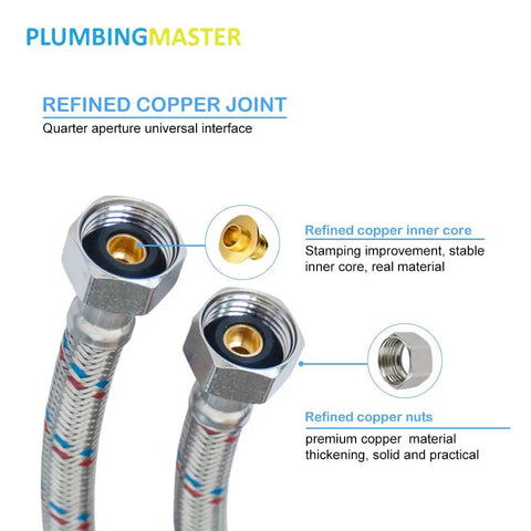 Refined copper joint details showing stainless steel braided hose for Rock Solid Build 24 Inch Braided Stainless Steel Faucet Hose Connector.