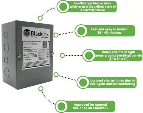 Big League 48 Amp EV Charger Works Smooth On 240 Volt Circuits Rated 125A To 200A Includes Smart Load Management in compact grey control box.