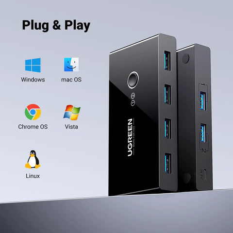 Two In Four Out USB 3.0 Switcher For Two Computers With Four Shared USB Ports, showing switch, ports, and compatibility icons.