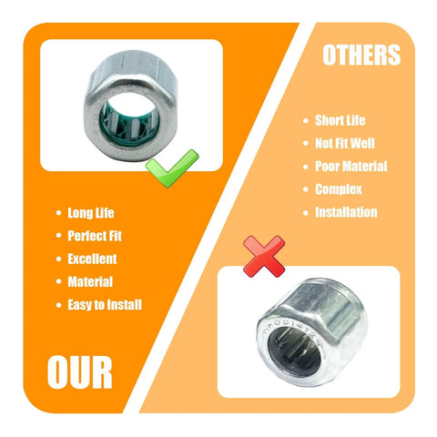 Comparison of bearings showcasing Set Of 3 One Way Needle Roller Bearings HF081412 With 8mm Bore, 14mm OD, 12mm Width In 304 Stainless