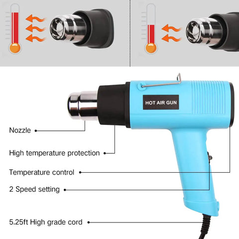 Diagram highlighting features of Powerful 1200W Heat Gun With Dual Temperature Settings 60C To 500C Heats Up Fast To 932F Includes 2 Nozzles