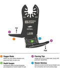 Heavy Duty 4 In 1 Drywall Blade Equipped With A Precision Dagger Tip And Built In Depth Marker For Easy Scraping Straight Up, showing depth gauges.