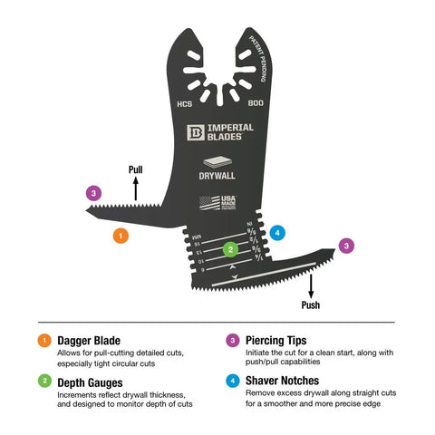 Heavy Duty 4 In 1 Drywall Blade Equipped With A Precision Dagger Tip And Built In Depth Marker For Easy Scraping Straight Up, showing depth gauges.