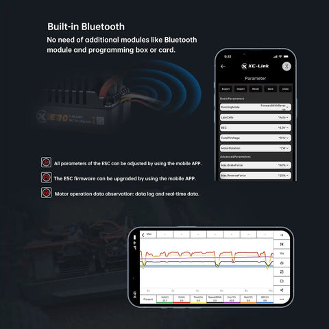 Sensored Brushless Motor And E10 ESC Combo for RC Cars with Bluetooth and mobile app control display, highlighting features