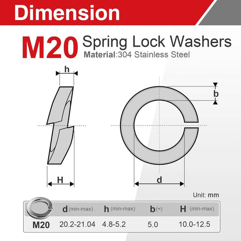 Dimension diagram of Six Piece M20 Stainless Steel Split Lock Washers Heavy Duty Hardware Fasteners with measurements.