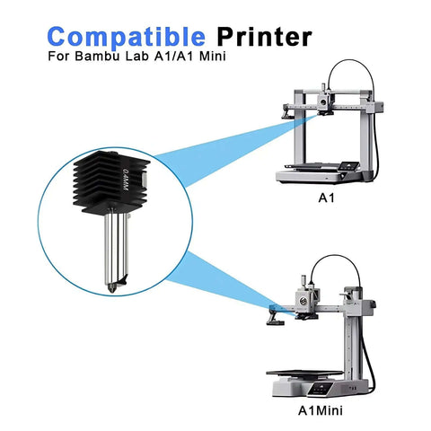 Pro Grade Drop In Multi Size Hotend Kit With 0.2mm 0.4mm 0.6mm 0.8mm Nozzles For A1 Mini And A1 3D Printers compatibility diagram