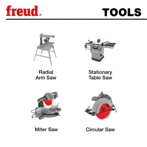 Diagram showing Freud tools: radial arm saw, stationary table saw, miter saw, and circular saw, highlighting cutting capabilities.