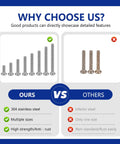 Comparison of heavy duty 123 piece 304 stainless steel machine screw assortment kit features versus inferior screws.