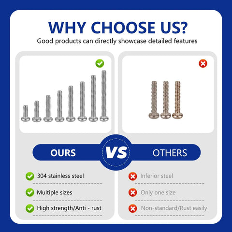 Comparison of heavy duty 123 piece 304 stainless steel machine screw assortment kit features versus inferior screws.