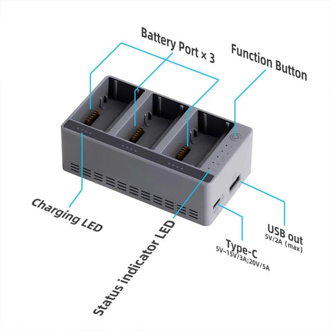 Three Slot Smart Drone Battery Charger Hub For Simultaneous Charging Of Drone Batteries With Overcharge Overheat And Short Circuit Protection Built In Cooling System For Safe Quick Power Replenishment - gray with labeled ports and buttons