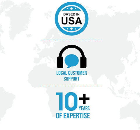 Infographic with 'Based in USA', headphones symbol for support, and '10+ Years of Expertise' on world map background.