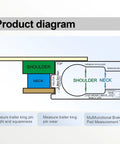 USA Made Fifth Wheel King Pin Gauge for Trailers Rugged Stainless Steel Brake Tool to Check King Pin Wear Height and Squareness Quickly and Precisely Today product diagram showing shoulder and neck wear limits