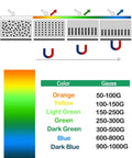 Color Changing Magnetic Field Viewing Film For 4 By 4 Inches Magnetic Flux Display And Magnet Pattern Detector chart