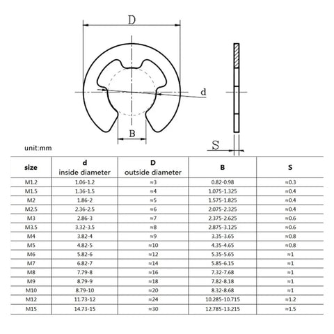 Real Deal 304 Stainless Steel E Type Snap Ring Bearing Retaining Washer Built Tough For Shafts And Bolts Zero Sweat Assembly Rock Solid Rust Resistant Hold For Builders Sizes M1.2 To M15