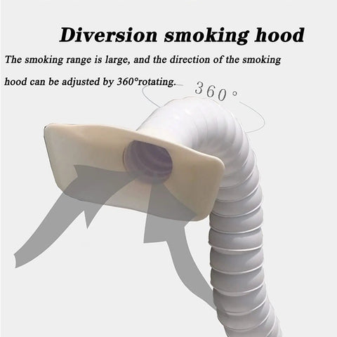 Heavy Duty Welding Fume Extractor With Killer Suction And Three Layer Filtration For Clean Air During Soldering Jobs Low Noise Design With Adjustable 360 Degree Tube to capture smoke with large hood.