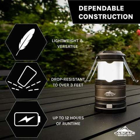 Pop Up IPX4 Water Resistant LED Lantern With 360 Degree Bright Light Four Modes Easy Fold Out Handle Rugged Grab And Go Camping Lanterns For Emergencies And Outdoor Adventures Pack Of 3 shown with feather, drop-resistant, and runtime icons