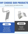 Removable Metal Shelf Support Clips For Universal Cabinet Mounts And Adjustable Shelving Brackets comparison showing sturdy design.