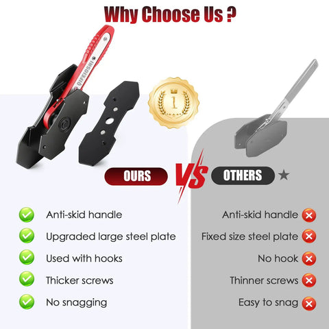 Comparison of 4 In 1 Universal Brake Caliper Tool With 360 Degree Swivel Ratcheting vs standard tool showing features and benefits