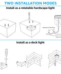 Diagram showing installation of Lit Right Angle Outdoor Step Lights 8 Pack for Corners and Walls as hardscape and deck lights.
