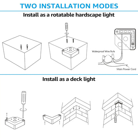 Diagram showing installation of Lit Right Angle Outdoor Step Lights 8 Pack for Corners and Walls as hardscape and deck lights.