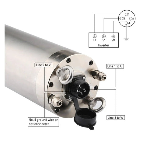 Close-up of Beefy 5.5kW Water Cooled CNC Spindle Motor for Metal Engraving with connector ports and wiring diagram.