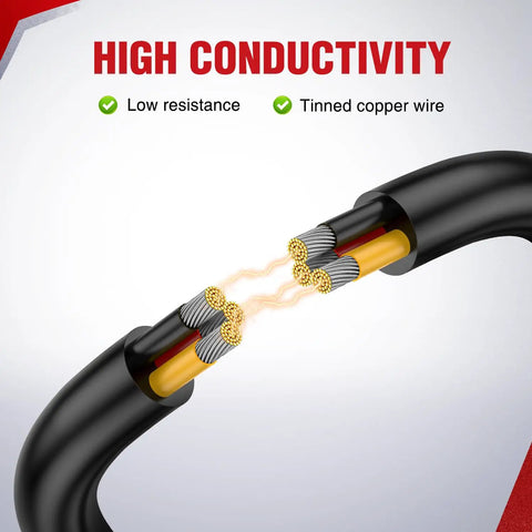 Close-up view of Heavy Duty 50 Foot 20 AWG 3 Core Electrical Wire Featuring Solid Tinned Copper And Sleek Red Black Yellow Jackets.
