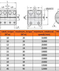 Technical specifications and diagram for 12mm To 18mm Aluminum Shaft Coupling Rock Solid Clamping Shaft Coupler