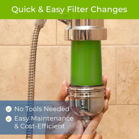 Hands installing Shower Filter Replacement Cartridge With Advanced ThermalGuard For SF-7C Filtration System, NSF Certified.