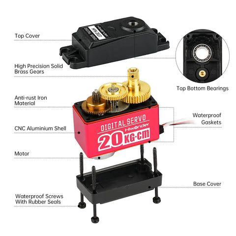 Beefy 20Kg-Cm Torque Digital Servo With Full Metal Gears, waterproof RC servo, exploded view showing metal gears and aluminum case.