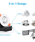 Diagram of Gimbal 3 Inch LED Recessed Light With Junction Box Swivel Eyeball Downlight Dimmable 90 Plus CRI Canless Ceiling Light components