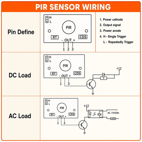 3 Pack PIR Motion Sensor HC SR501 Infrared Pyroelectric Detector Module With Adjustable Sensitivity And Delay For Arduino Raspberry Pi And DIY Smart Home Rigs wiring diagram