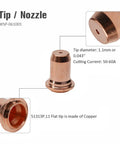 Consumables Kit for IPT-60 PT60 PT40 IPT-40 Torch, 1.1mm copper nozzle tip, replacement parts for heavy duty performance