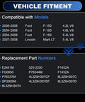Compatibility chart for Direct Fit Electric Fuel Pump Module For Ford F150 Truck 2004-2008 And Lincoln Mark LT 2007-2008
