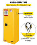 Flammable Storage Cabinet 18 By 18 By 35 Inches Galvanized Steel Safety Cabinet With Adjustable Shelves Yellow Built Tough