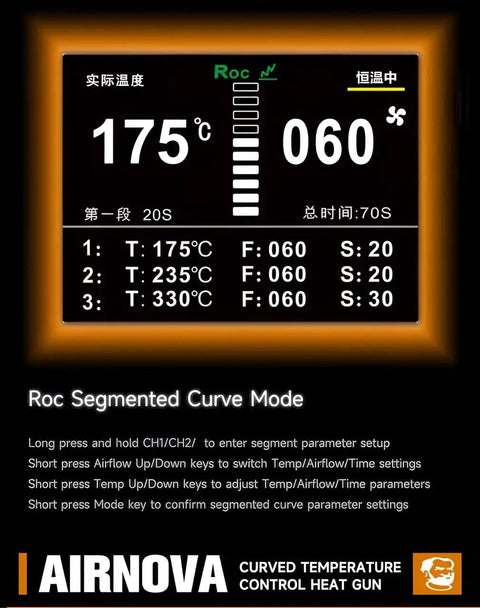 Beastly 1200W Smart Hot Air Rework Station display with temperature, airflow settings, and Roc Segmented Curve Mode instructions.