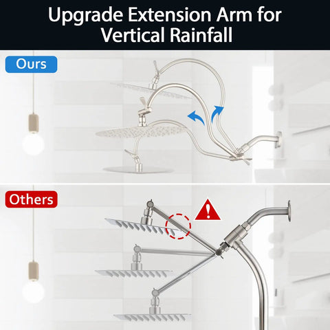 Comparison of 12 Inch Rain Shower Head With 16 Inch Adjustable Extension Arm and a traditional shower head setup.