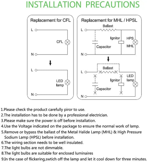Installation precautions for replacing CFL and MHL/HPSL with LED bulbs, including wiring diagrams and safety instructions.